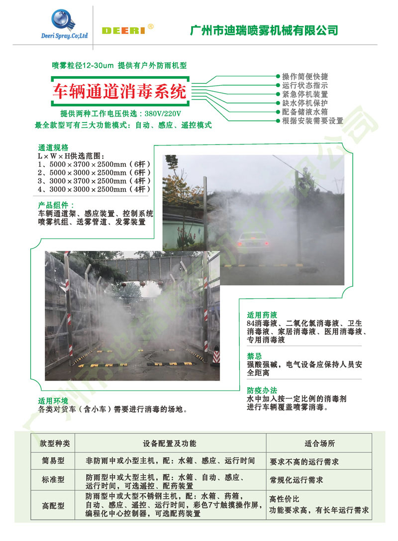 车辆通道消毒系统
