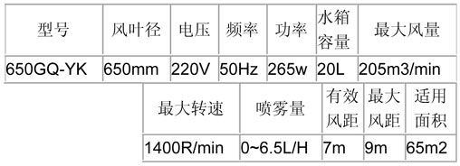 喷雾风扇-防雨遥控挂墙650型.jpg